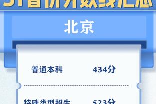 行星型前锋？基恩：我原谅马夏尔了 他每14年进球1次 去低级联赛吧